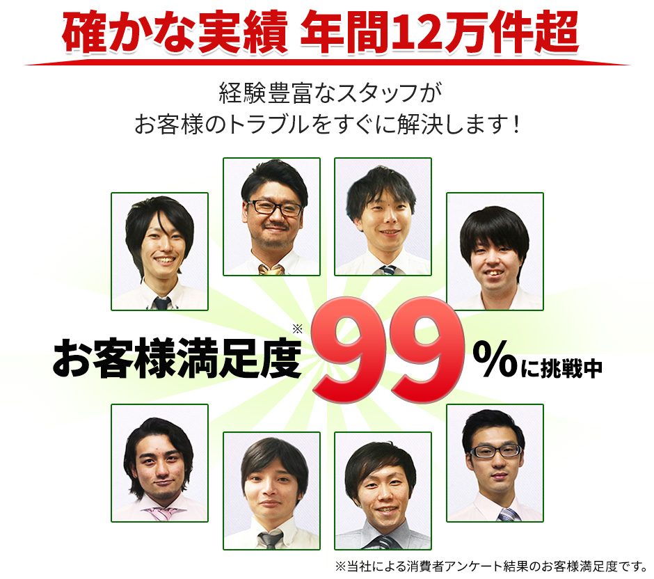 顧客満足度93％