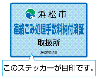 浜松市連絡ごみ処理手数料納付済証取扱所